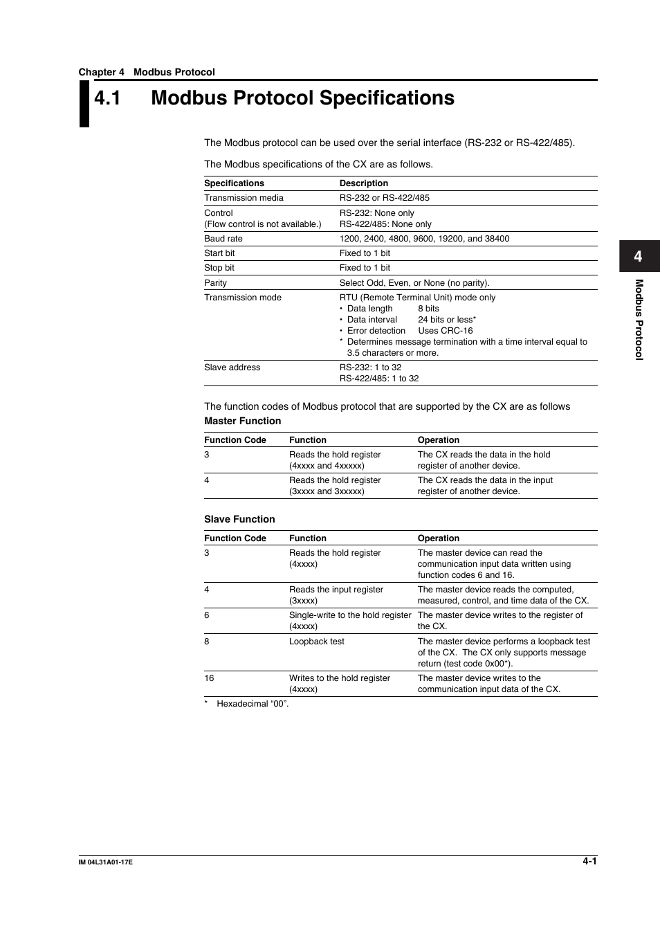 Chapter 4 modbus protocol, 1 modbus protocol specifications, Modbus protocol specifications -1 | Yokogawa Data Acquisition with PID Control CX2000 User Manual | Page 95 / 321