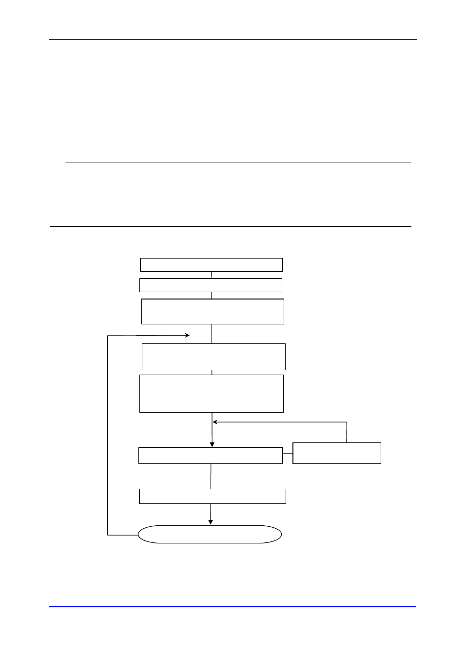 3 cx operator installation and operation flow | Yokogawa Data Acquisition with PID Control CX2000 User Manual | Page 5 / 21