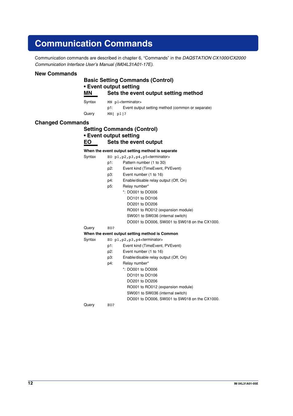 Communication commands, New commands, Changed commands | Yokogawa Data Acquisition with PID Control CX2000 User Manual | Page 12 / 16