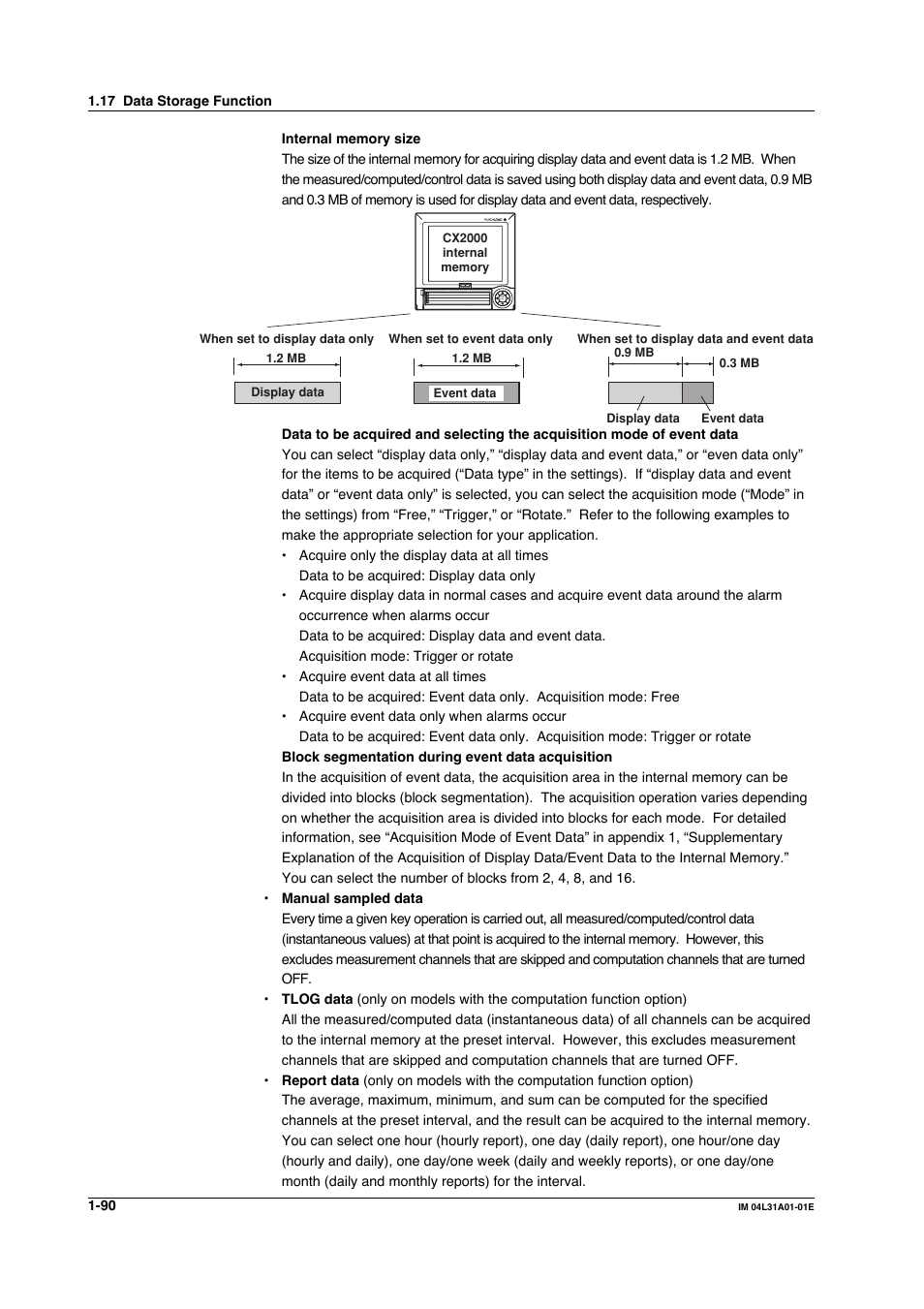 Yokogawa Data Acquisition with PID Control CX2000 User Manual | Page 102 / 427