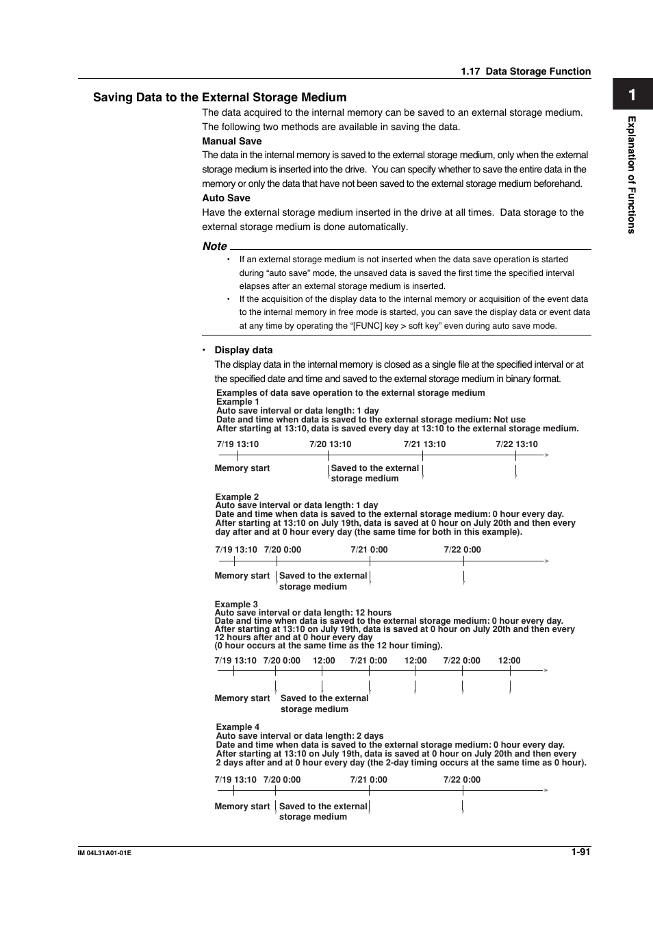 Yokogawa Data Acquisition with PID Control CX2000 User Manual | Page 103 / 427