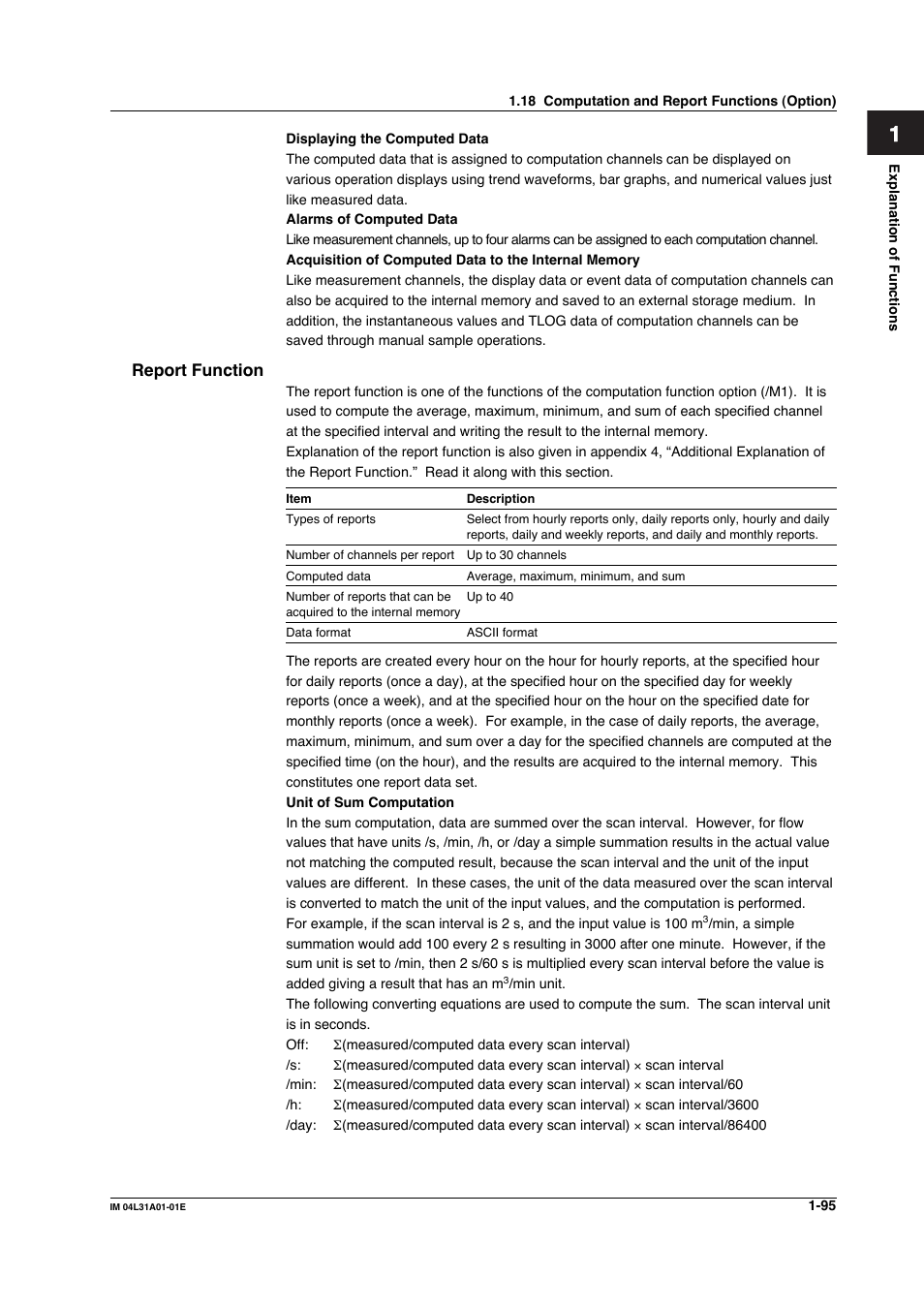 Yokogawa Data Acquisition with PID Control CX2000 User Manual | Page 107 / 427