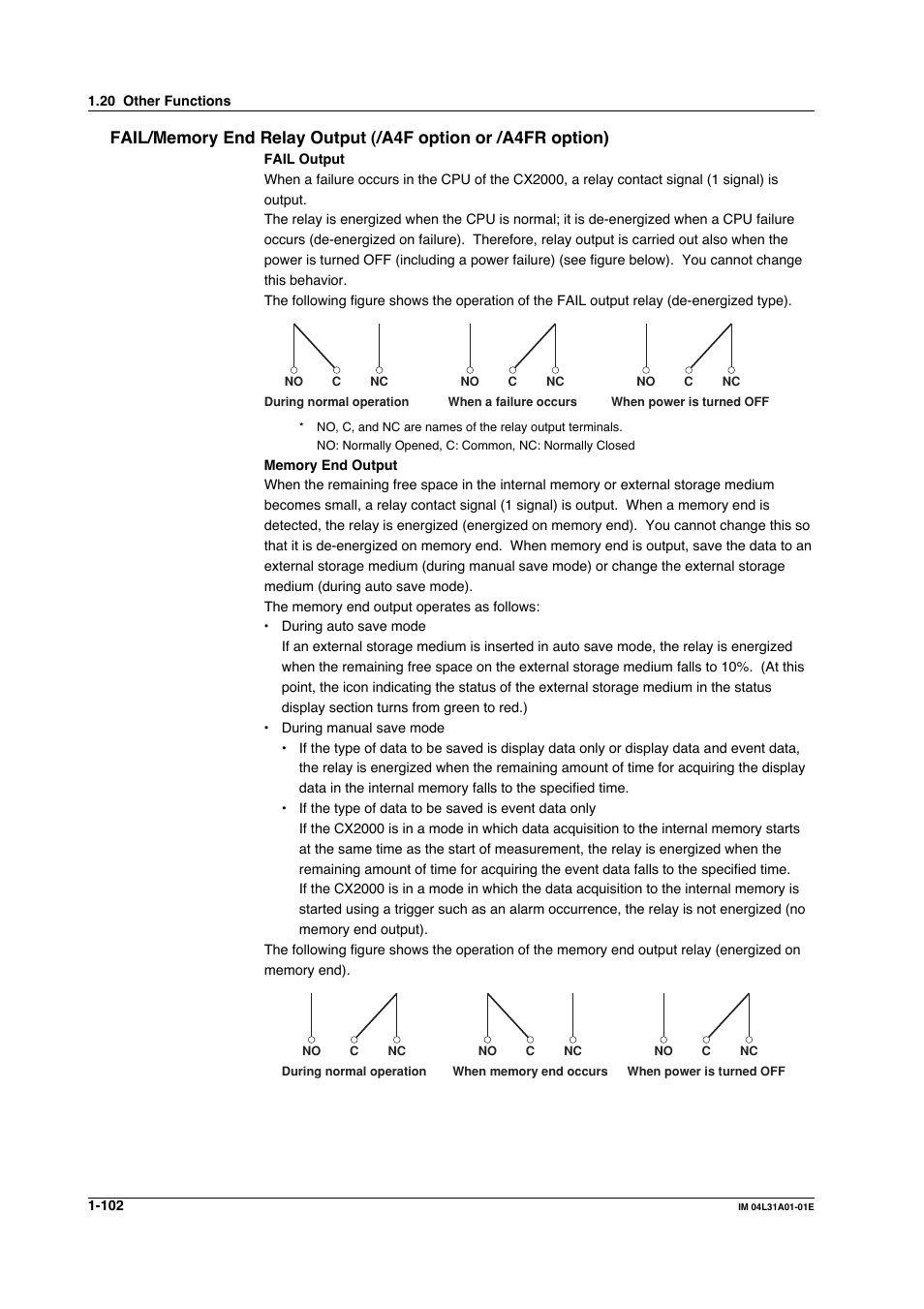 Yokogawa Data Acquisition with PID Control CX2000 User Manual | Page 114 / 427