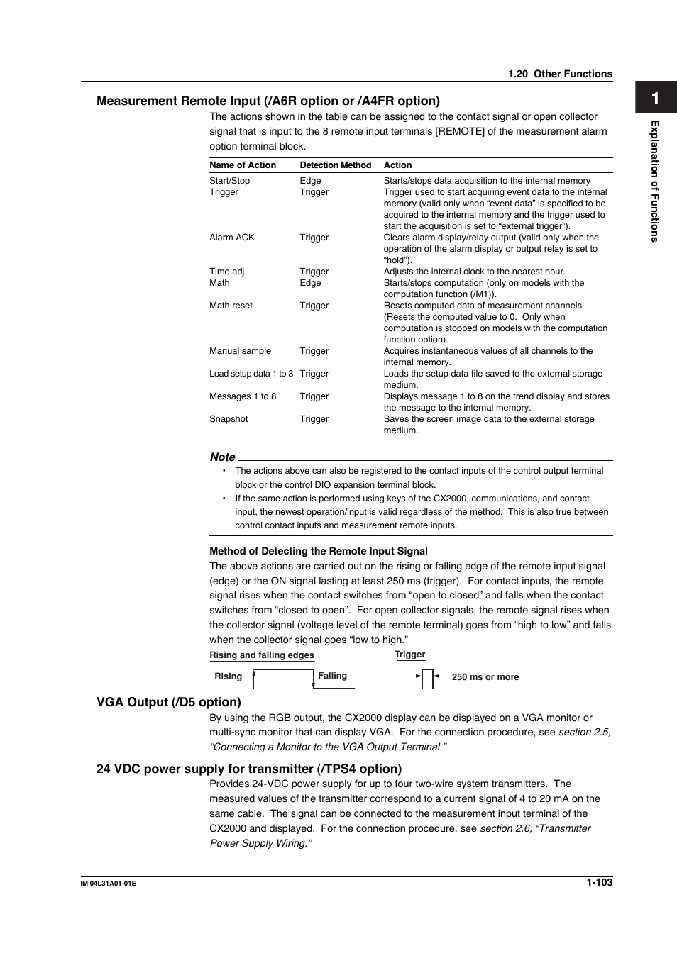 Yokogawa Data Acquisition with PID Control CX2000 User Manual | Page 115 / 427