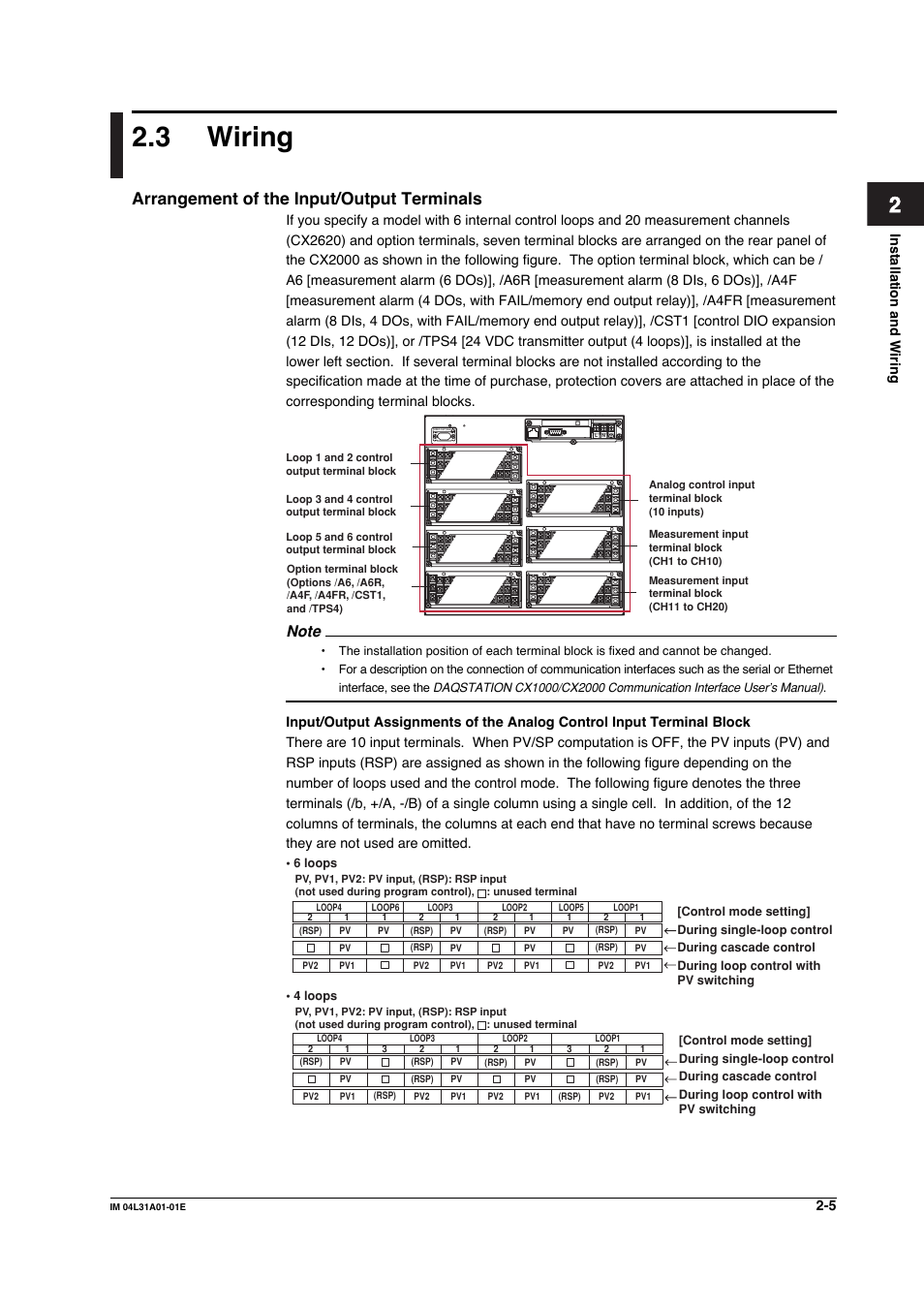 3 wiring, Wiring -5, Arrangement of the input/output terminals | Yokogawa Data Acquisition with PID Control CX2000 User Manual | Page 122 / 427