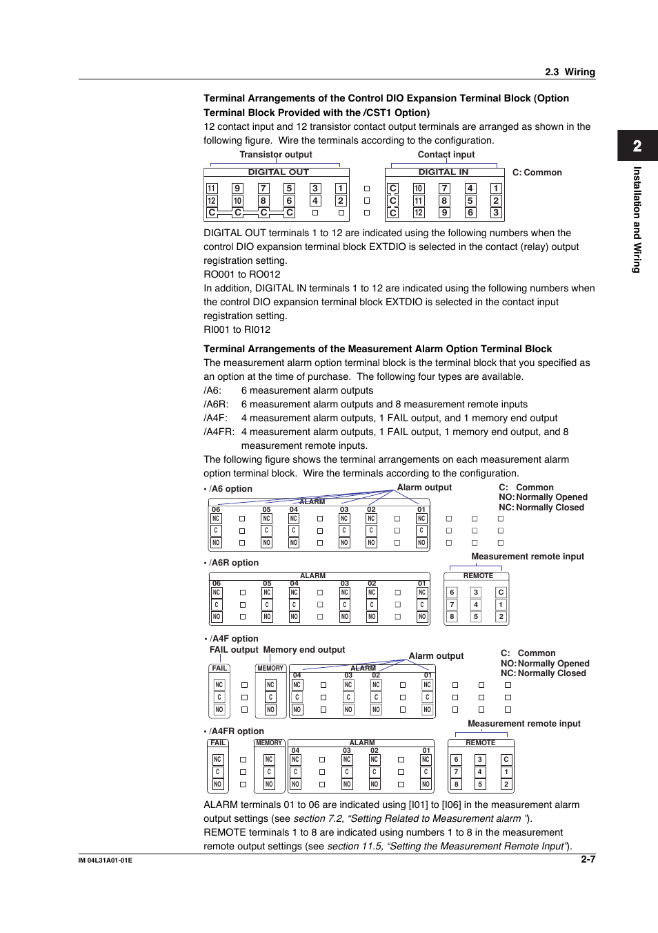 Yokogawa Data Acquisition with PID Control CX2000 User Manual | Page 124 / 427