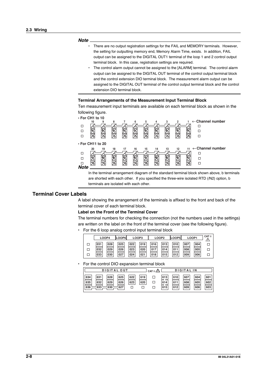 Terminal cover labels, For the control dio expansion terminal block, 3 wiring | Yokogawa Data Acquisition with PID Control CX2000 User Manual | Page 125 / 427