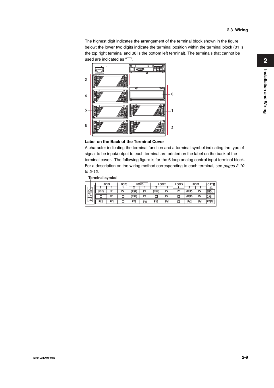 Yokogawa Data Acquisition with PID Control CX2000 User Manual | Page 126 / 427