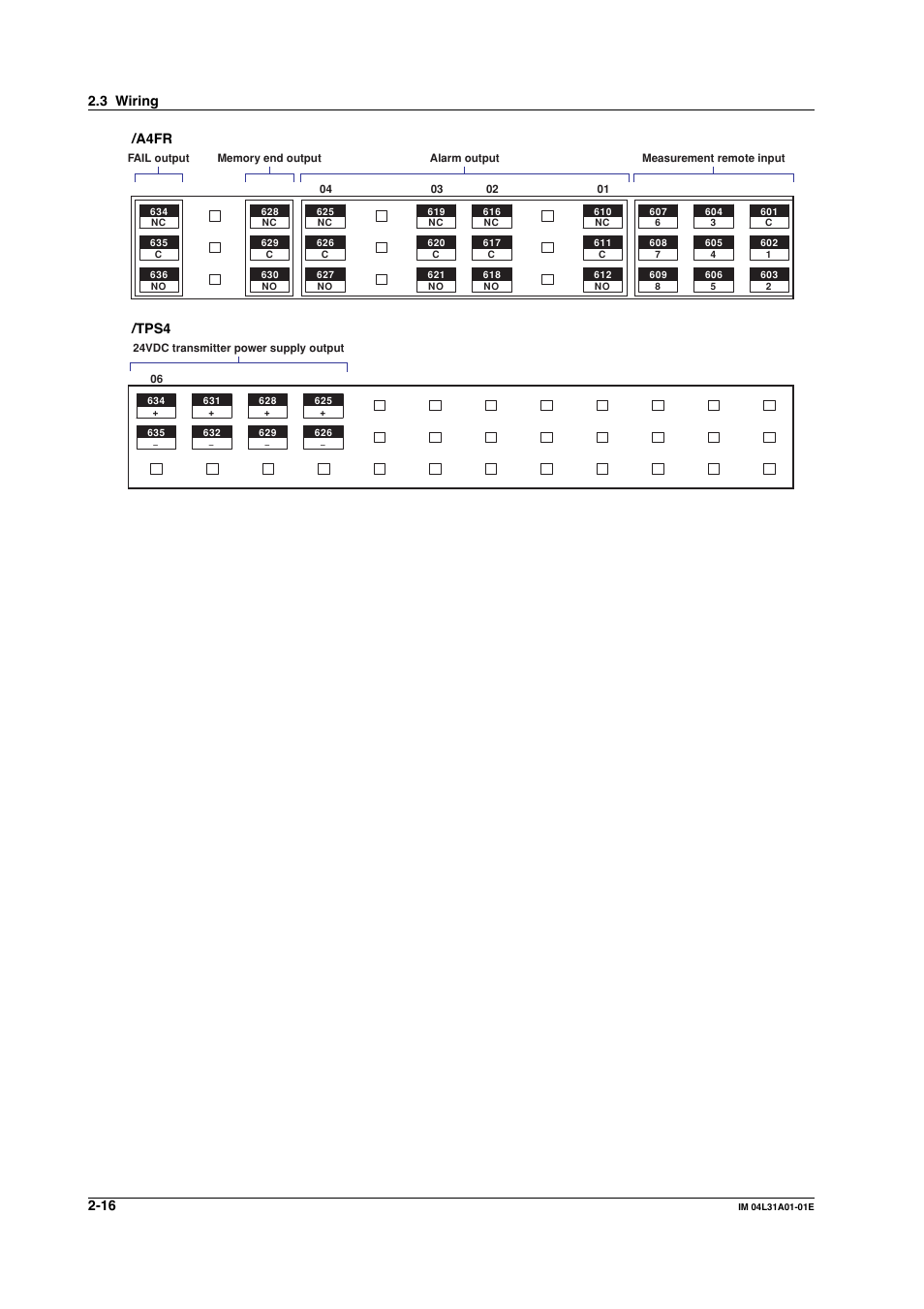 A4fr, Tps4, 3 wiring | Yokogawa Data Acquisition with PID Control CX2000 User Manual | Page 133 / 427