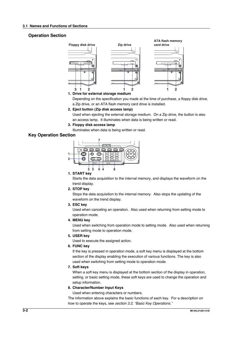 Yokogawa Data Acquisition with PID Control CX2000 User Manual | Page 143 / 427