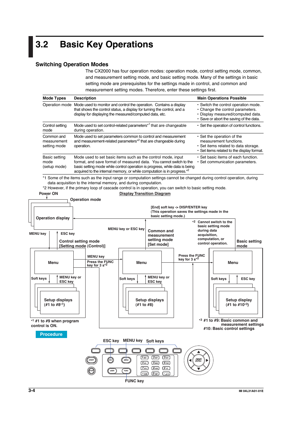 2 basic key operations, Basic key operations -4, Switching operation modes | Yokogawa Data Acquisition with PID Control CX2000 User Manual | Page 145 / 427