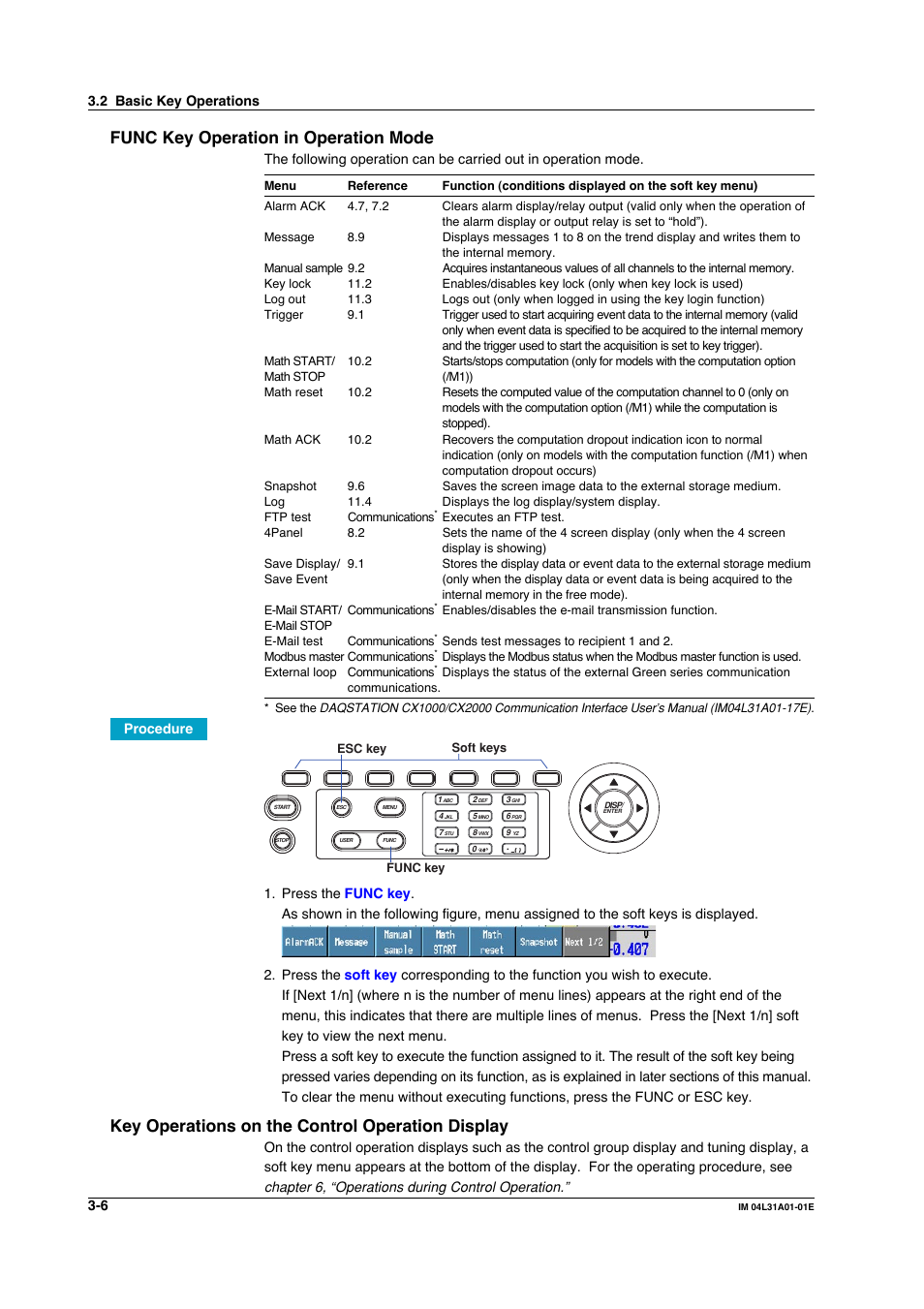 Func key operation in operation mode, Key operations on the control operation display | Yokogawa Data Acquisition with PID Control CX2000 User Manual | Page 147 / 427