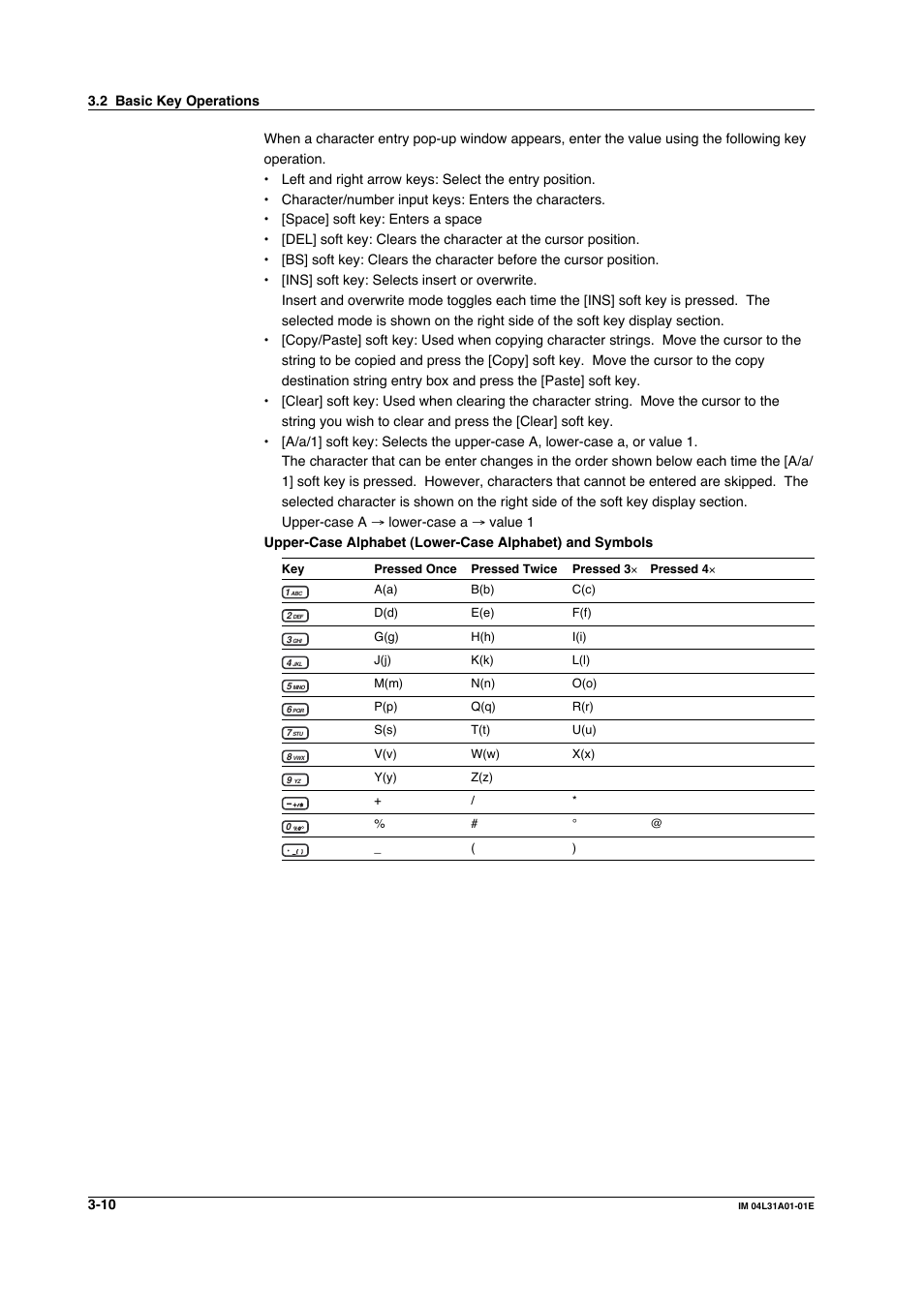 Yokogawa Data Acquisition with PID Control CX2000 User Manual | Page 151 / 427