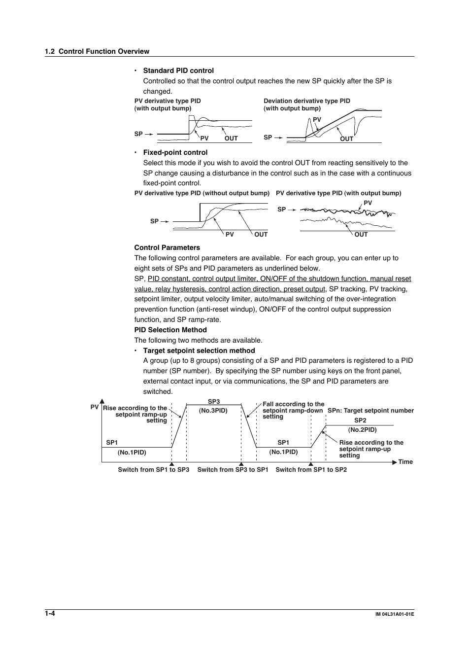 Yokogawa Data Acquisition with PID Control CX2000 User Manual | Page 16 / 427