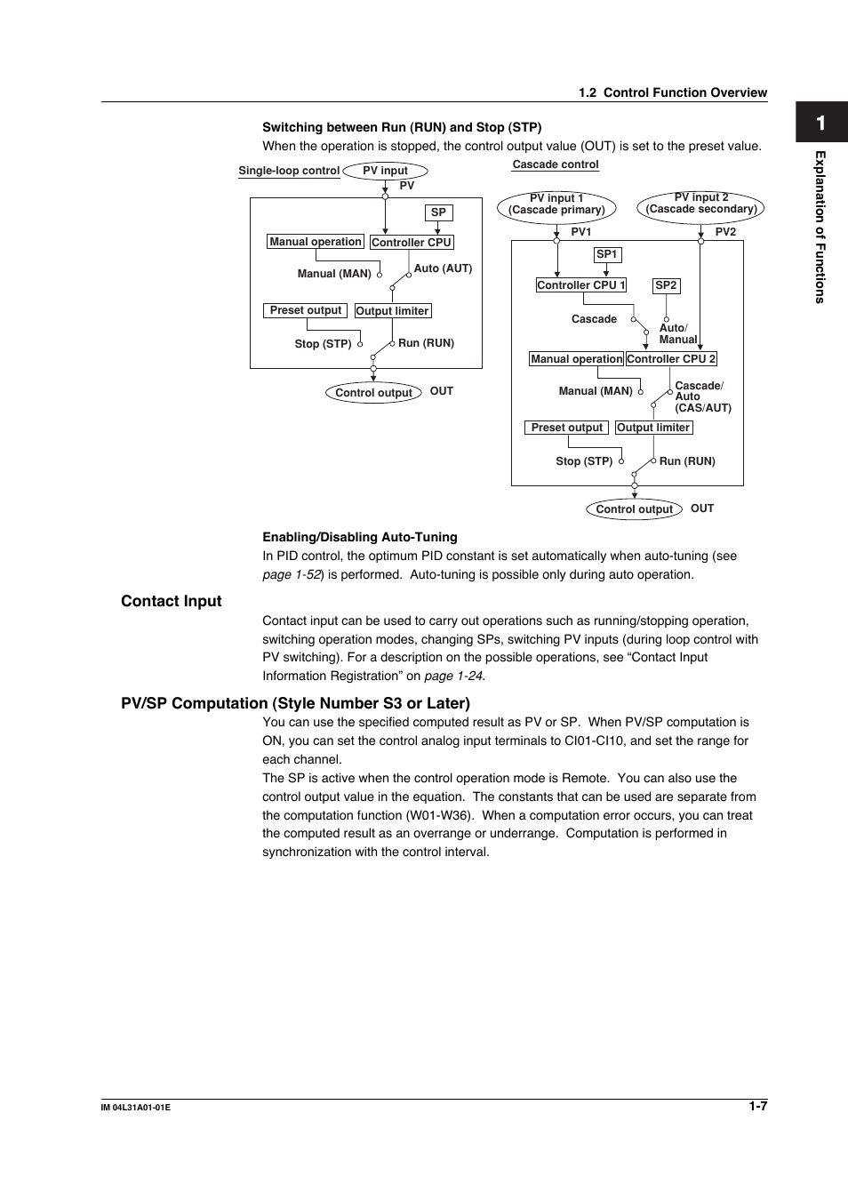 Yokogawa Data Acquisition with PID Control CX2000 User Manual | Page 19 / 427