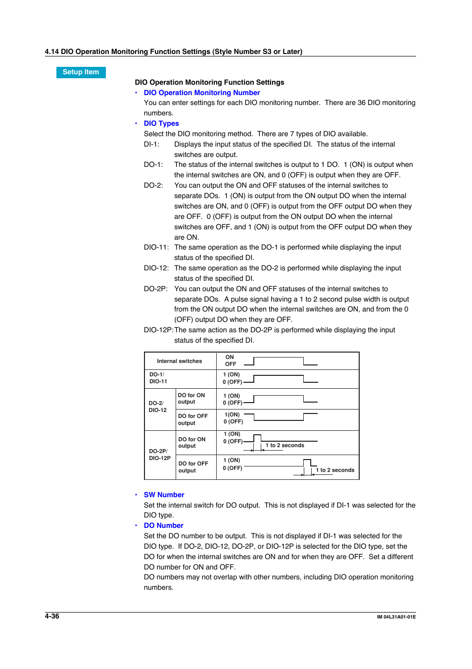 Yokogawa Data Acquisition with PID Control CX2000 User Manual | Page 196 / 427