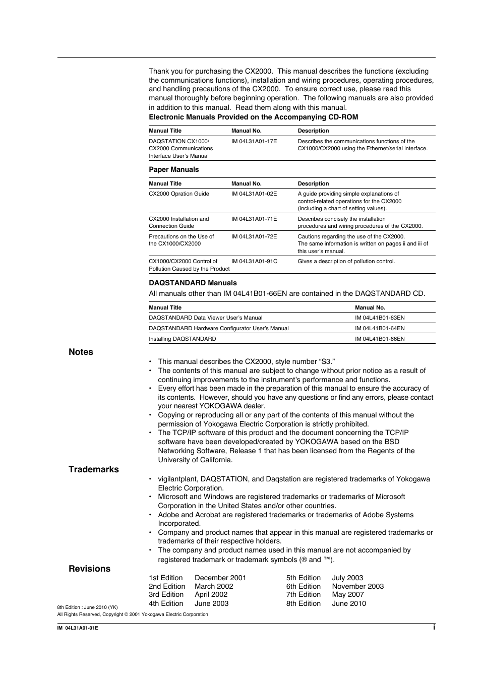 Trademarks, Revisions | Yokogawa Data Acquisition with PID Control CX2000 User Manual | Page 2 / 427