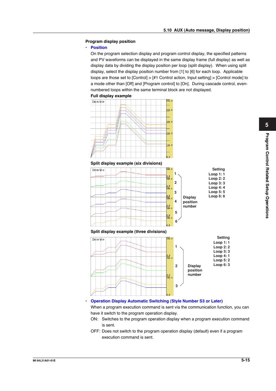 Yokogawa Data Acquisition with PID Control CX2000 User Manual | Page 224 / 427