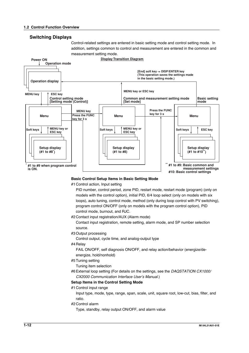 Switching displays | Yokogawa Data Acquisition with PID Control CX2000 User Manual | Page 24 / 427