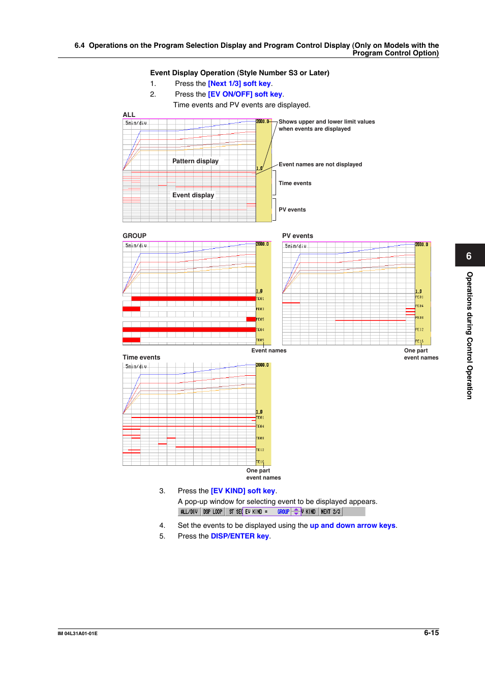 Yokogawa Data Acquisition with PID Control CX2000 User Manual | Page 240 / 427