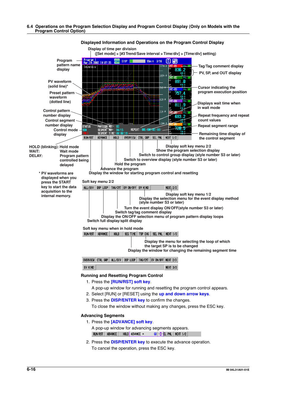 Yokogawa Data Acquisition with PID Control CX2000 User Manual | Page 241 / 427