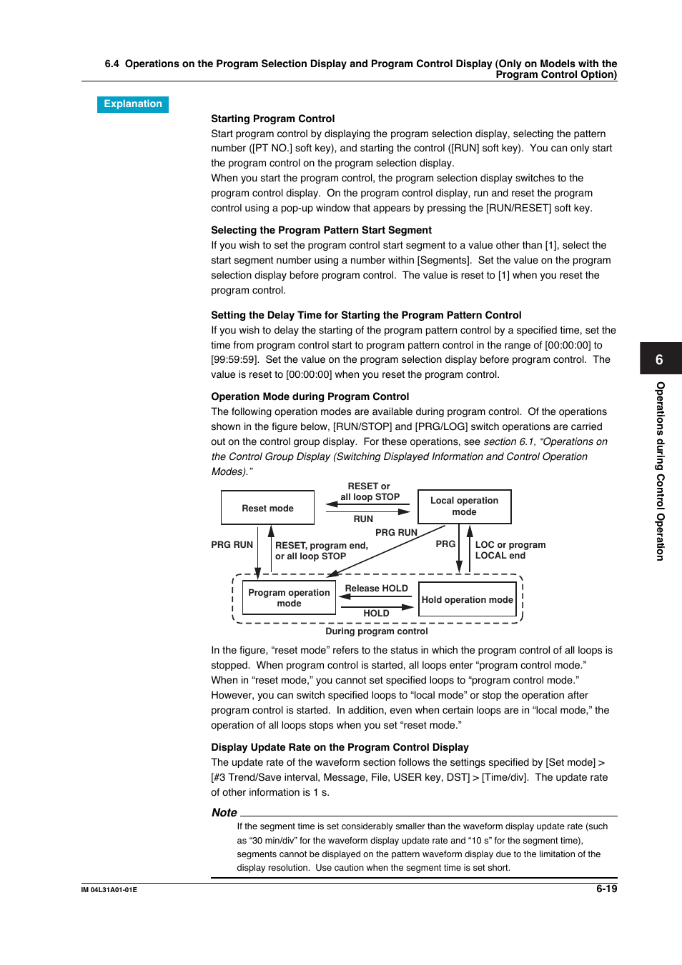 Yokogawa Data Acquisition with PID Control CX2000 User Manual | Page 244 / 427