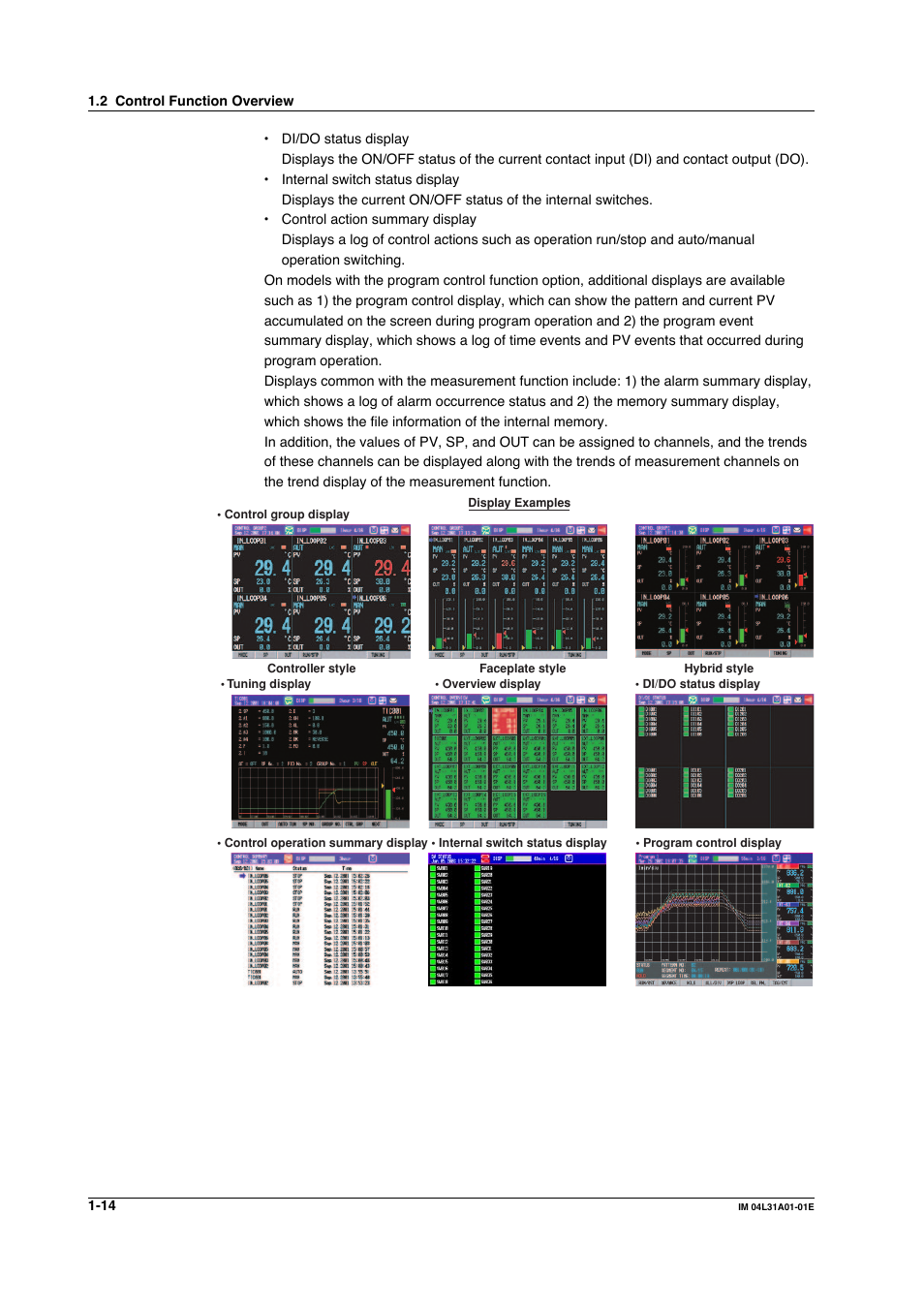 Yokogawa Data Acquisition with PID Control CX2000 User Manual | Page 26 / 427