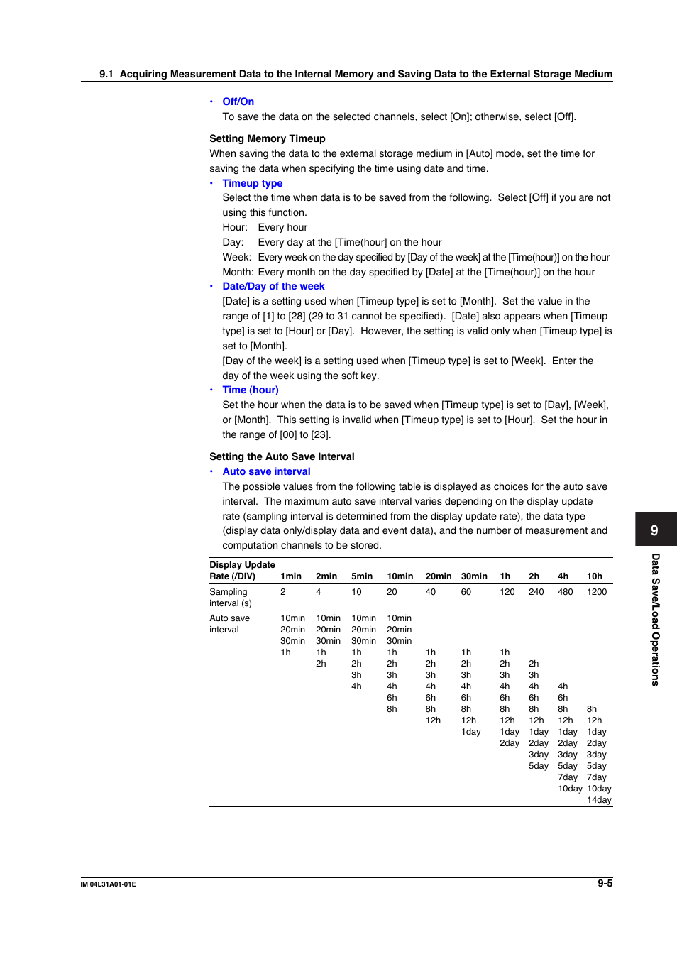 Yokogawa Data Acquisition with PID Control CX2000 User Manual | Page 289 / 427