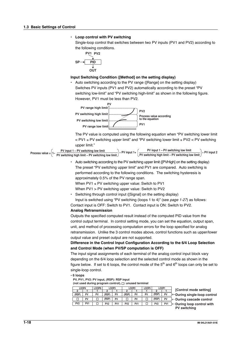 Yokogawa Data Acquisition with PID Control CX2000 User Manual | Page 30 / 427