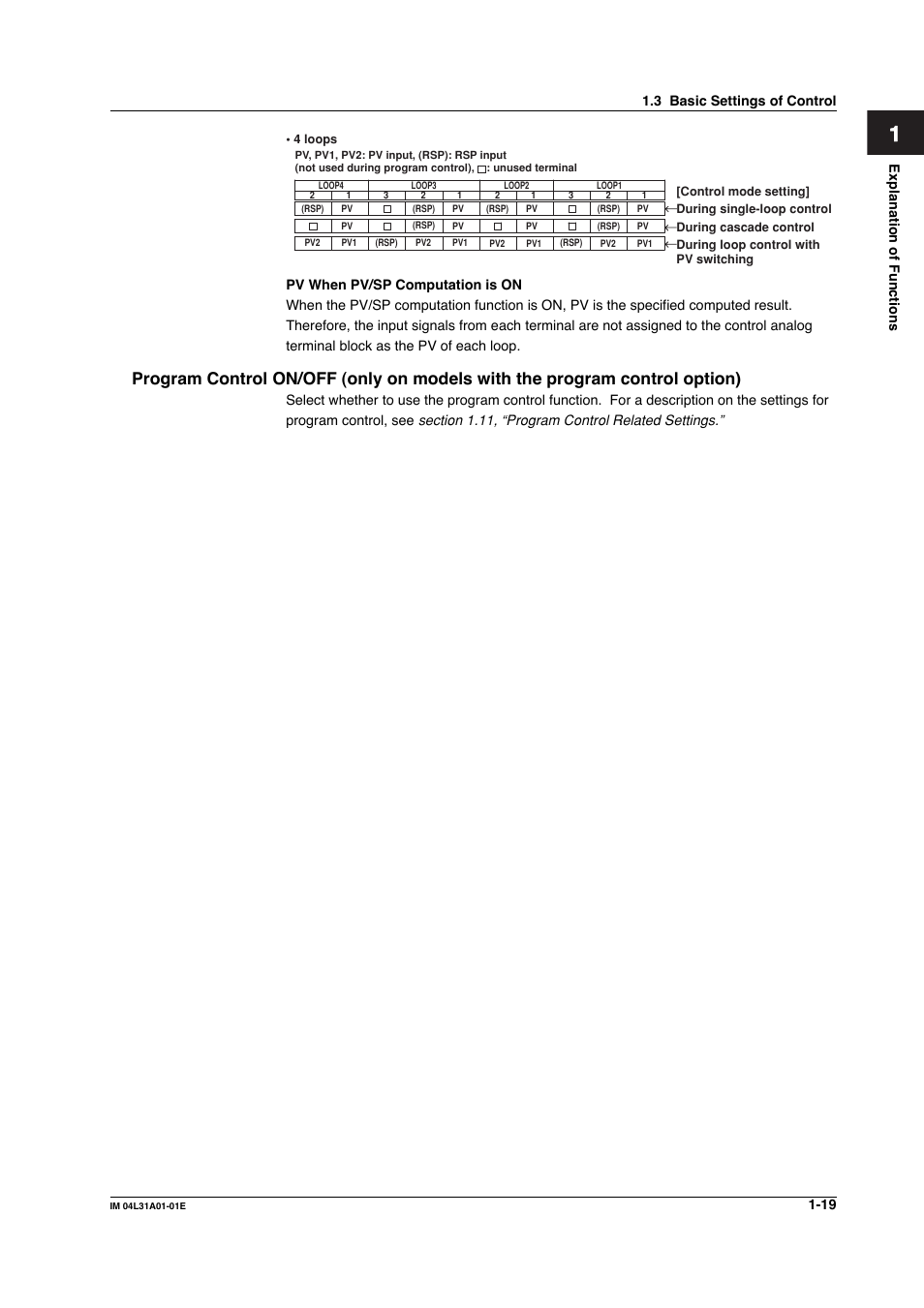 Yokogawa Data Acquisition with PID Control CX2000 User Manual | Page 31 / 427