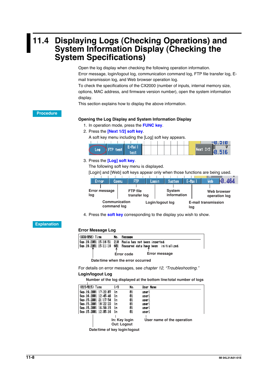 Yokogawa Data Acquisition with PID Control CX2000 User Manual | Page 322 / 427