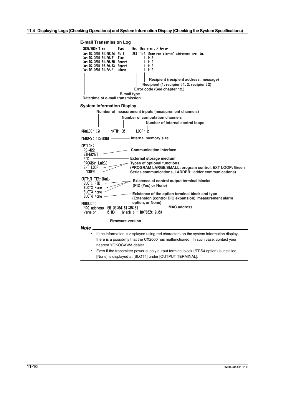 Yokogawa Data Acquisition with PID Control CX2000 User Manual | Page 324 / 427