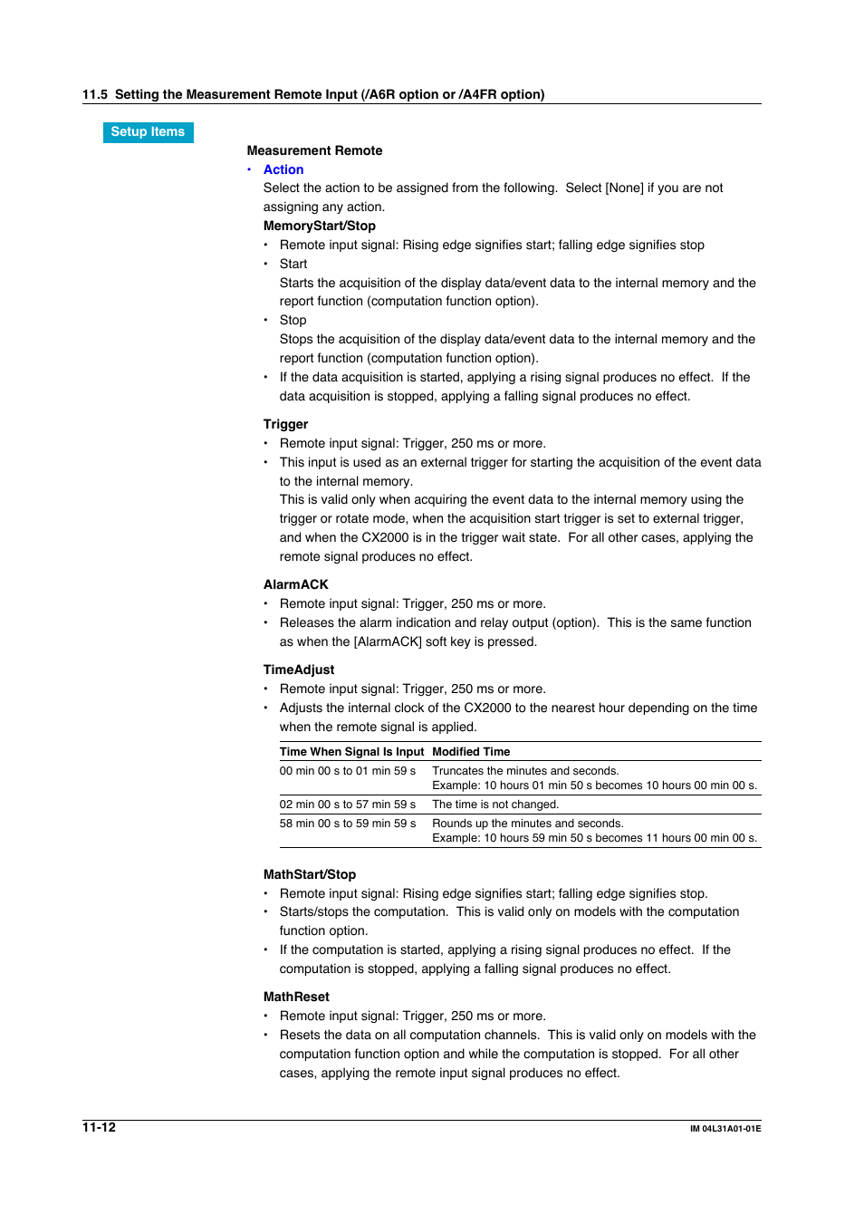 Yokogawa Data Acquisition with PID Control CX2000 User Manual | Page 326 / 427