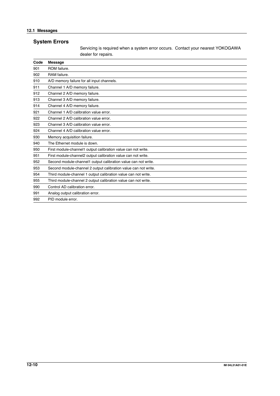 System errors | Yokogawa Data Acquisition with PID Control CX2000 User Manual | Page 341 / 427