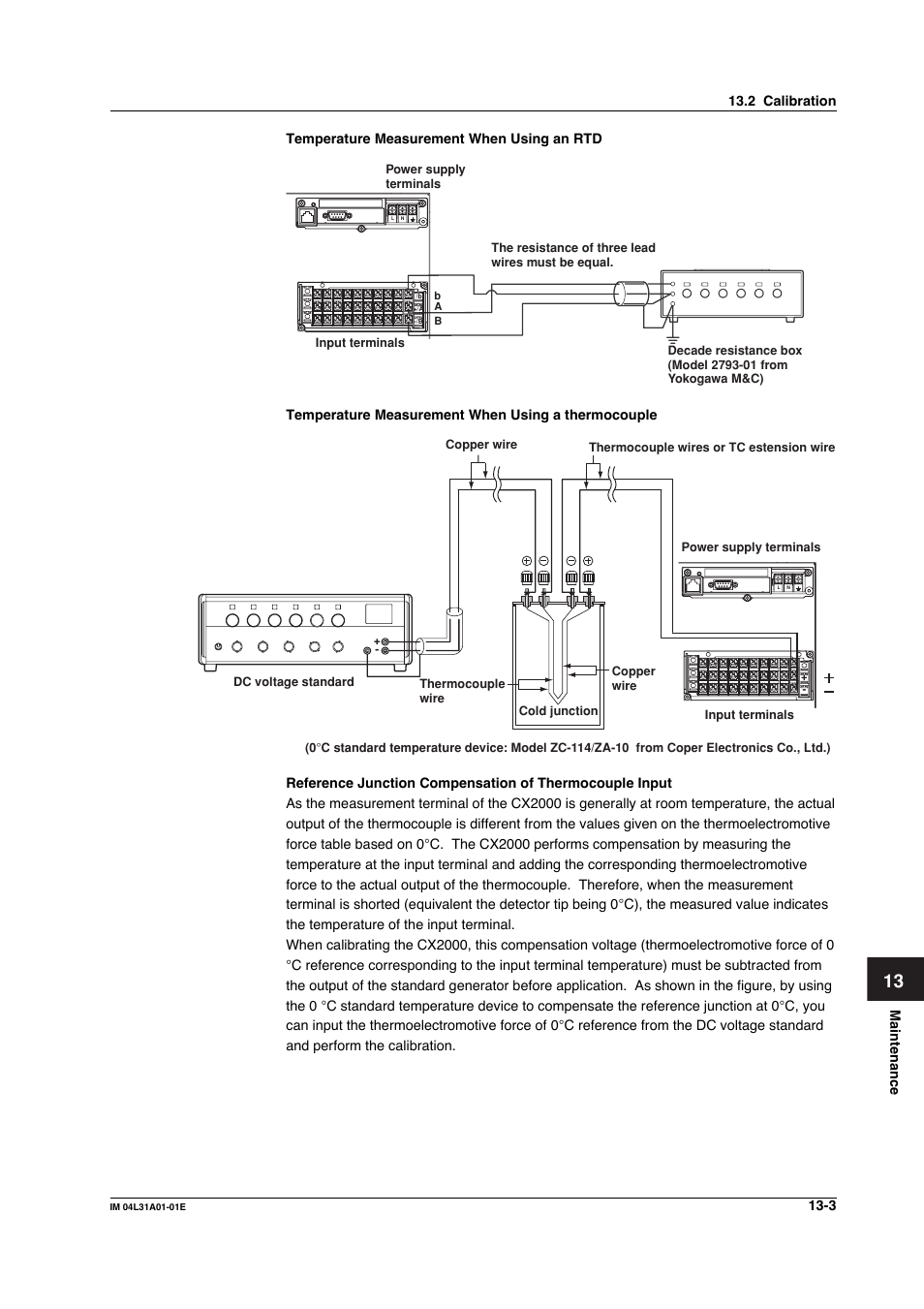 Yokogawa Data Acquisition with PID Control CX2000 User Manual | Page 347 / 427