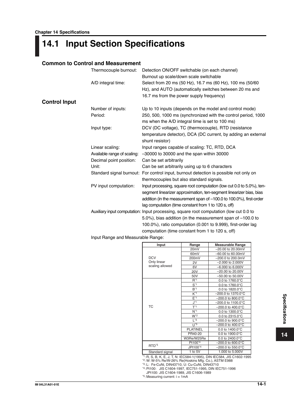 Chapter 14 specifications, 1 input section specifications, Input section specifications -1 | Common to control and measurement, Control input | Yokogawa Data Acquisition with PID Control CX2000 User Manual | Page 349 / 427