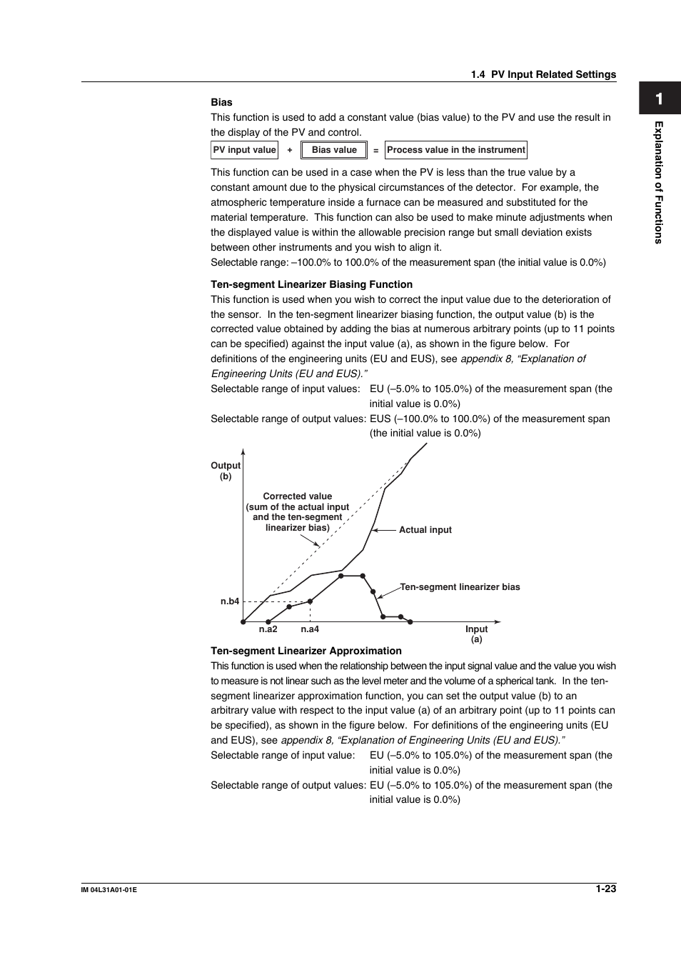 Yokogawa Data Acquisition with PID Control CX2000 User Manual | Page 35 / 427