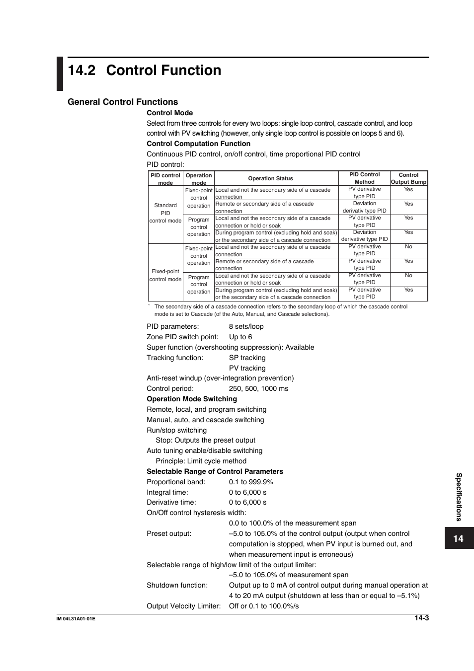 2 control function, Control function -3, General control functions | Yokogawa Data Acquisition with PID Control CX2000 User Manual | Page 351 / 427