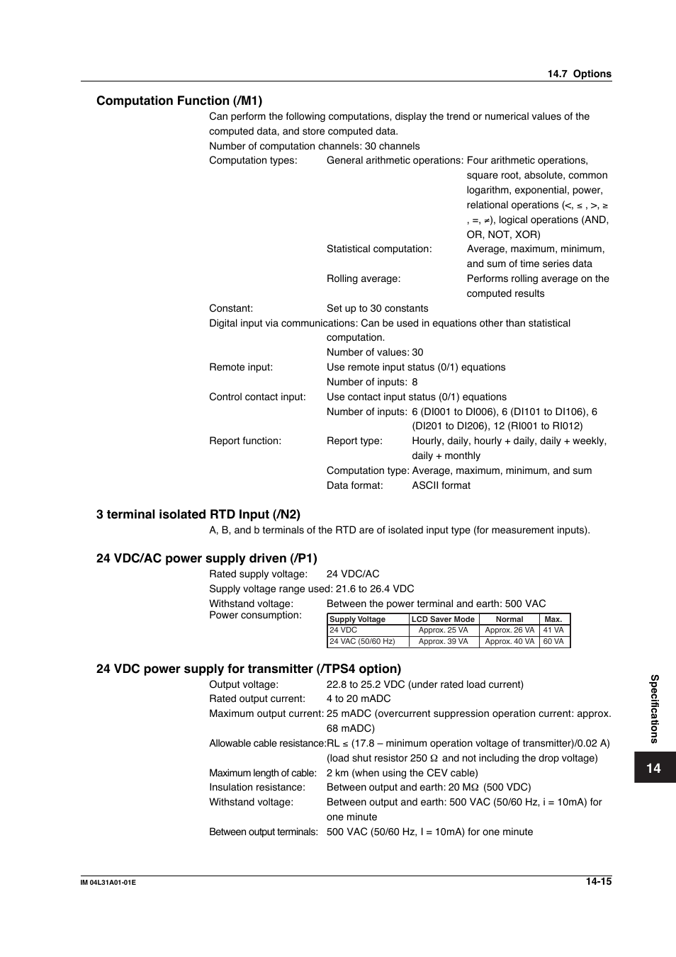 Yokogawa Data Acquisition with PID Control CX2000 User Manual | Page 363 / 427