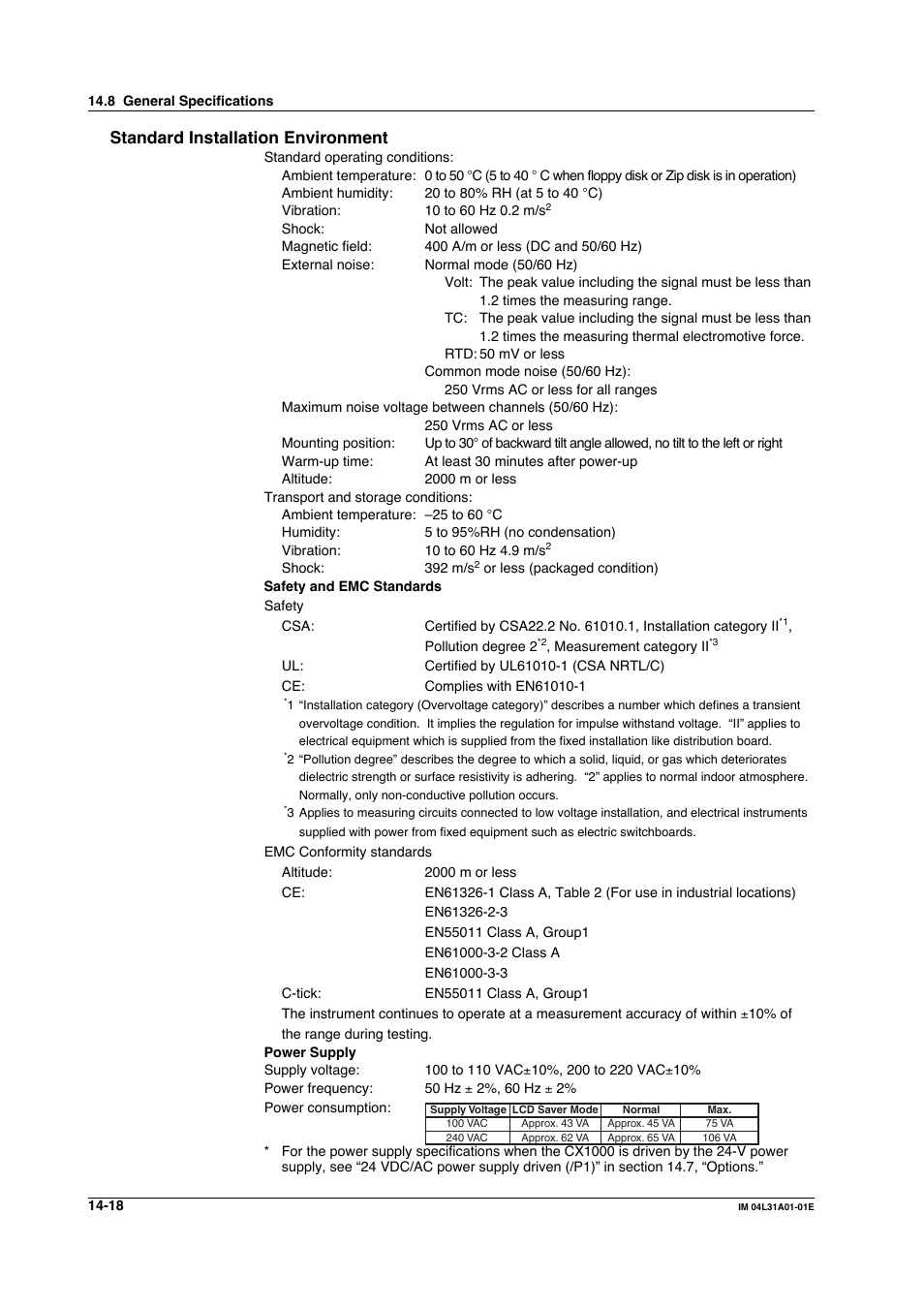 Standard installation environment | Yokogawa Data Acquisition with PID Control CX2000 User Manual | Page 366 / 427