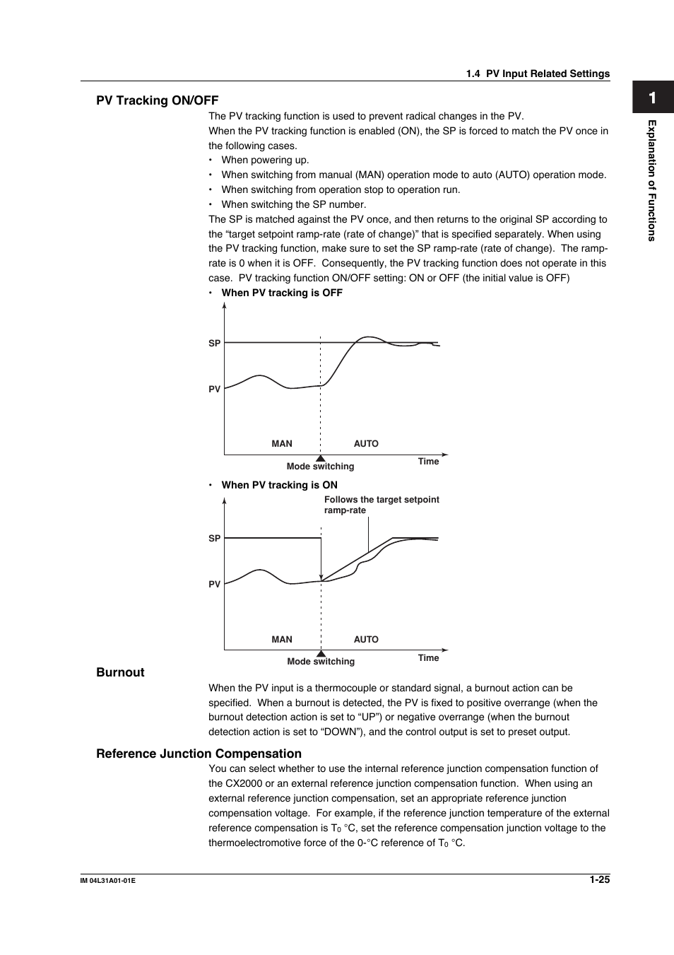 Yokogawa Data Acquisition with PID Control CX2000 User Manual | Page 37 / 427