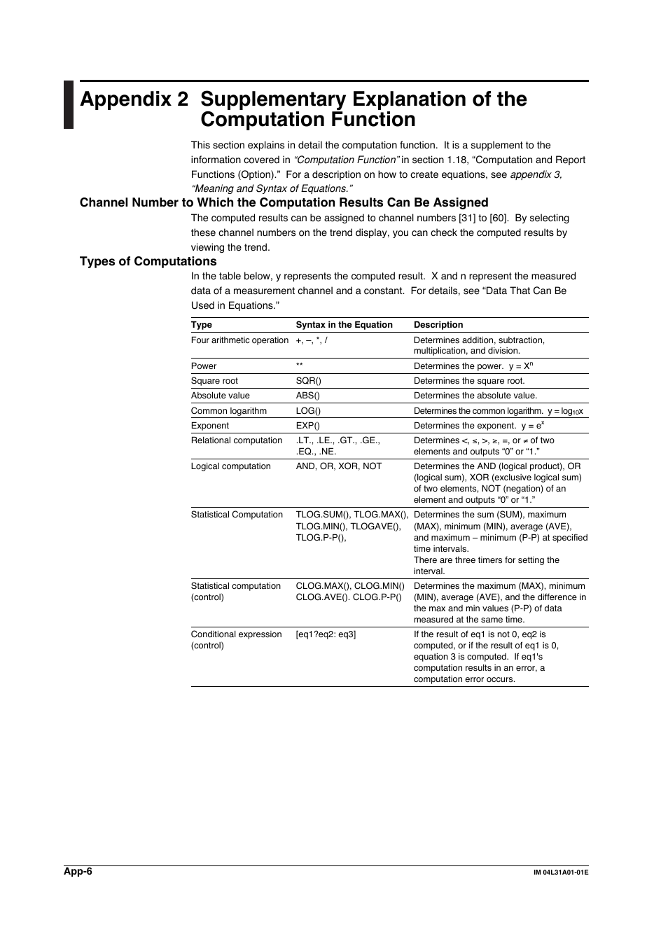 Appendix 2, Types of computations | Yokogawa Data Acquisition with PID Control CX2000 User Manual | Page 375 / 427