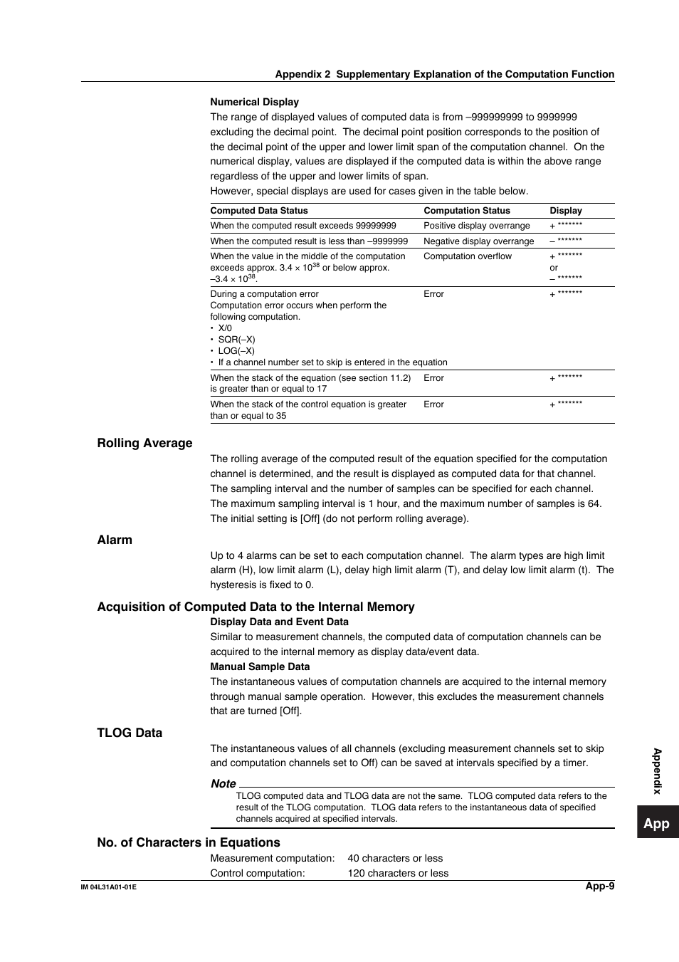 Rolling average, Alarm, Tlog data | No. of characters in equations | Yokogawa Data Acquisition with PID Control CX2000 User Manual | Page 378 / 427