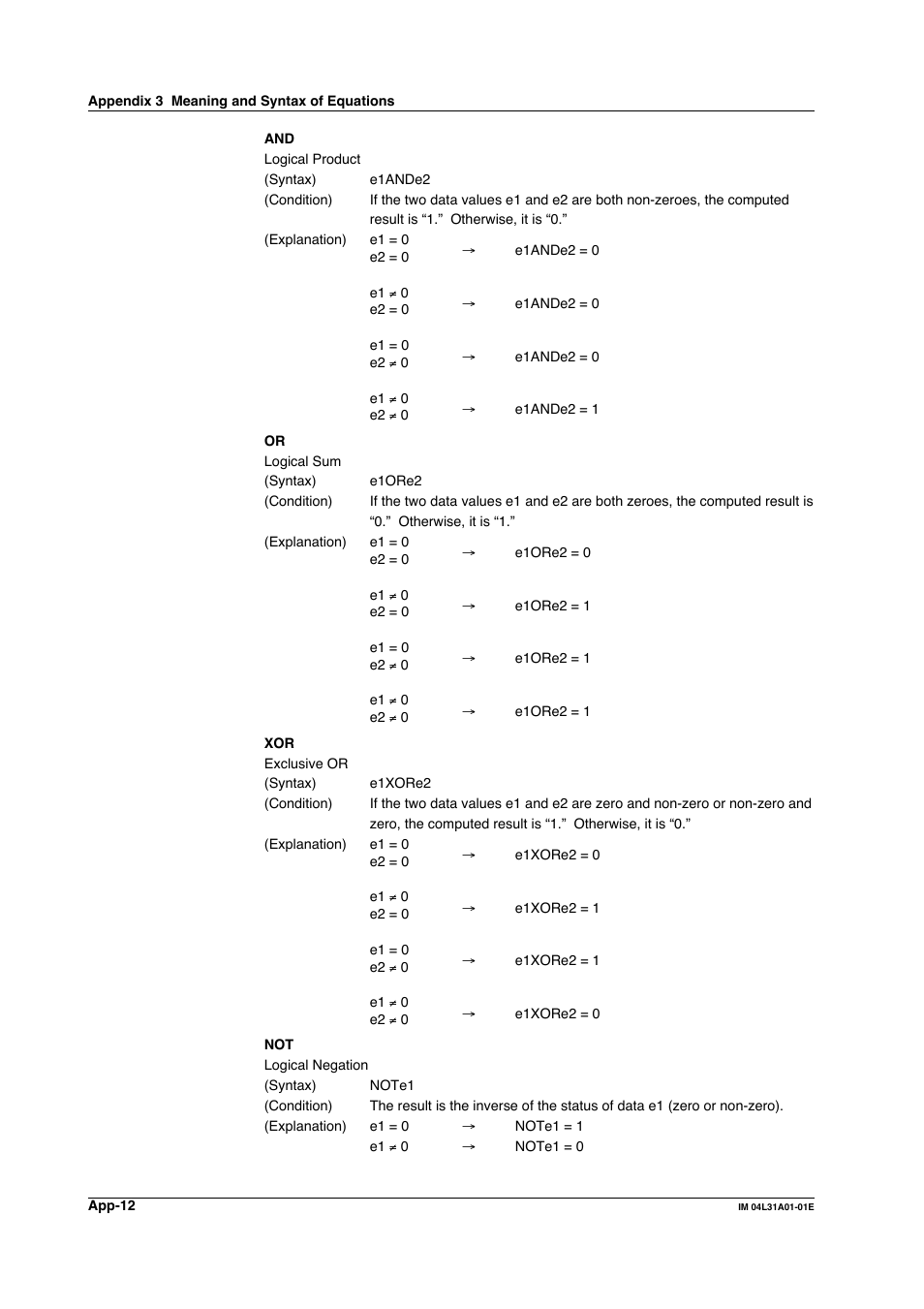 Yokogawa Data Acquisition with PID Control CX2000 User Manual | Page 381 / 427