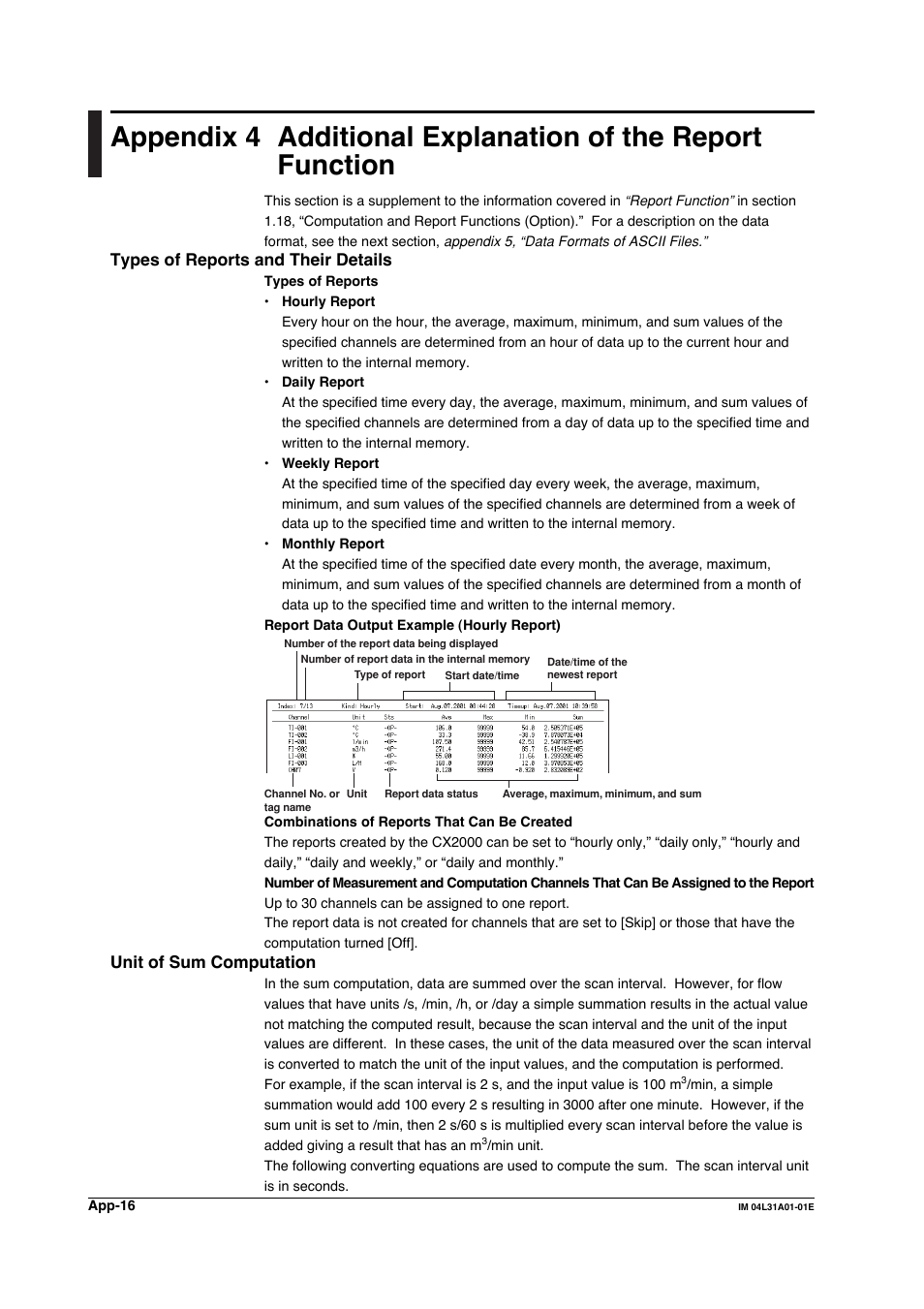 Appendix 4 | Yokogawa Data Acquisition with PID Control CX2000 User Manual | Page 385 / 427