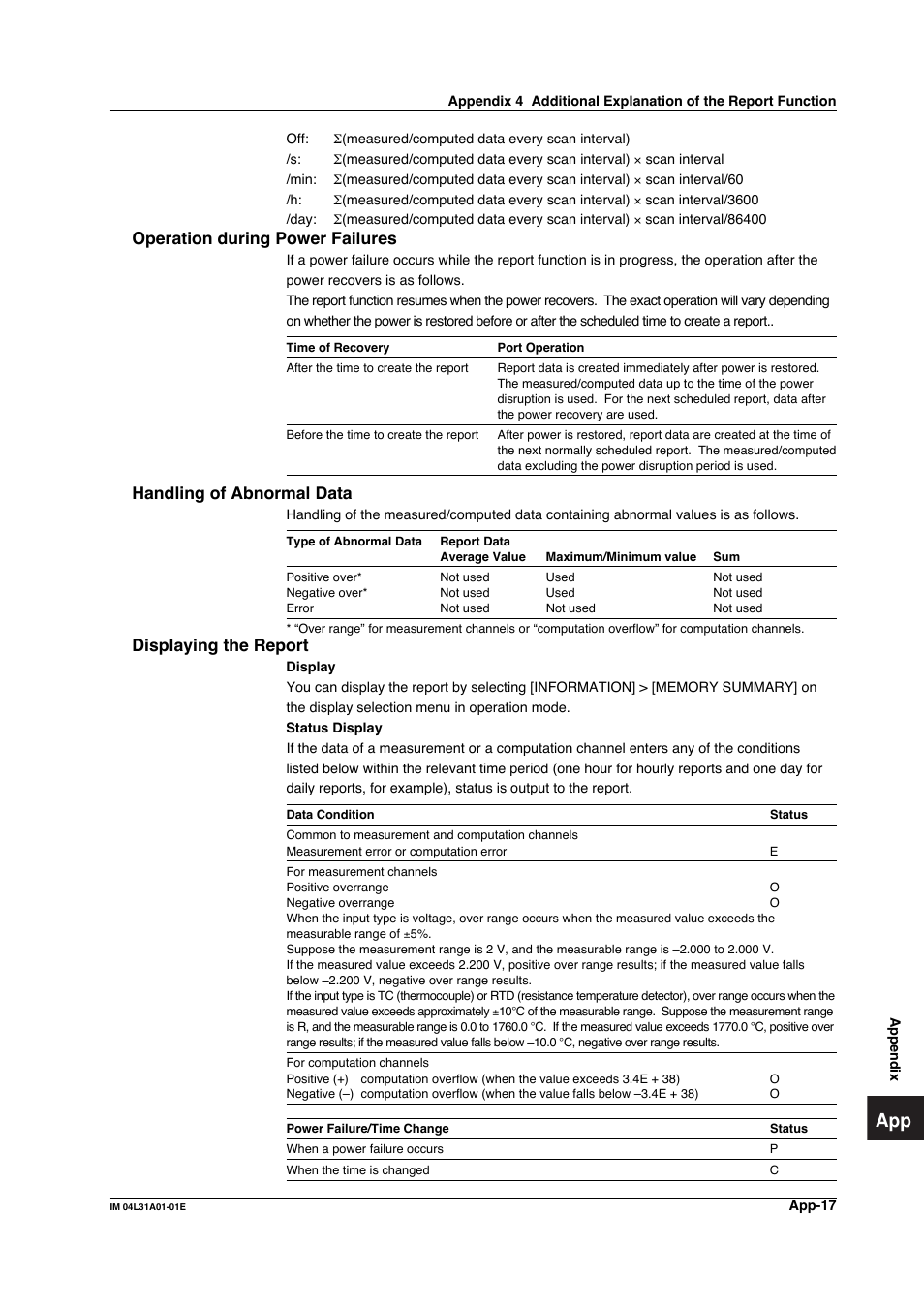 Operation during power failures, Handling of abnormal data, Displaying the report | Yokogawa Data Acquisition with PID Control CX2000 User Manual | Page 386 / 427