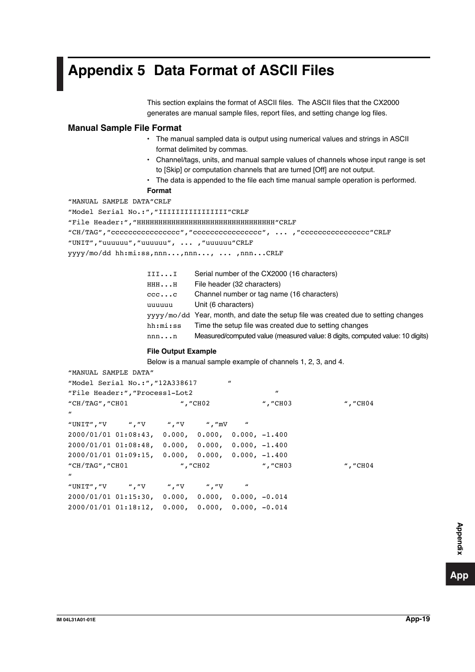 Appendix 5 data format of ascii files, Appendix 5 | Yokogawa Data Acquisition with PID Control CX2000 User Manual | Page 388 / 427