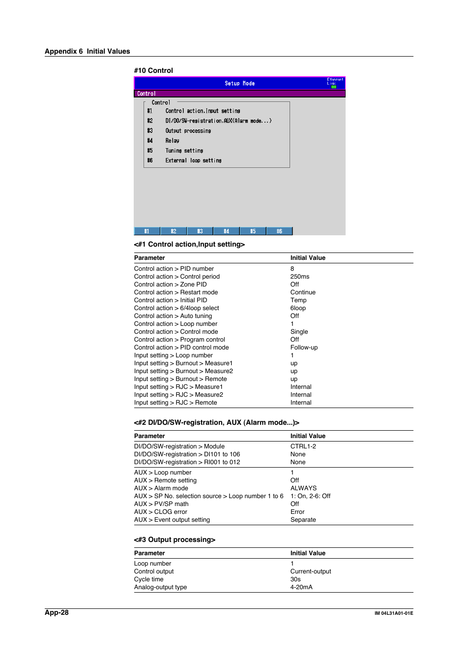 Yokogawa Data Acquisition with PID Control CX2000 User Manual | Page 397 / 427