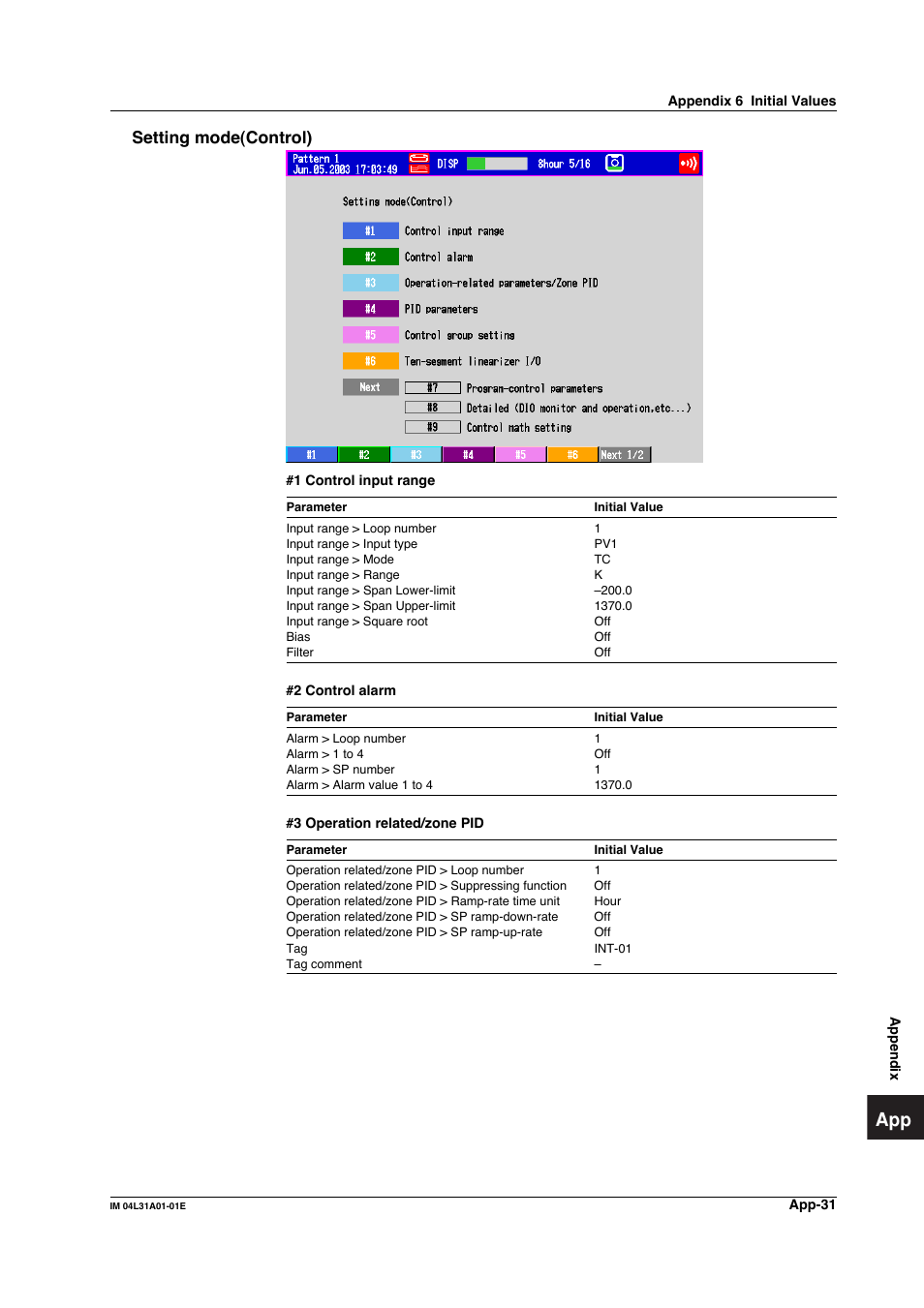 Setting mode(control) | Yokogawa Data Acquisition with PID Control CX2000 User Manual | Page 400 / 427