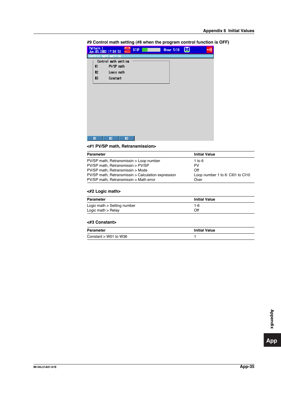 Yokogawa Data Acquisition with PID Control CX2000 User Manual | Page 404 / 427